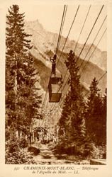 Téléférique de l'Aiguille du Midi